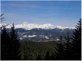 Razglednik - Planina Pečana